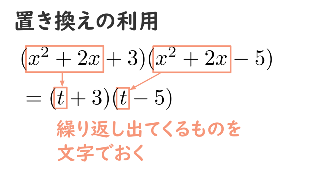 置き換えの利用