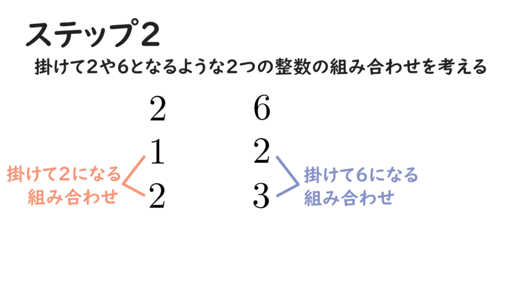 たすき掛けステップ2