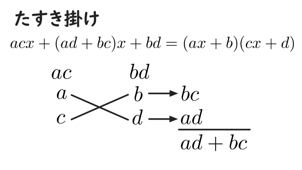 たすき掛け